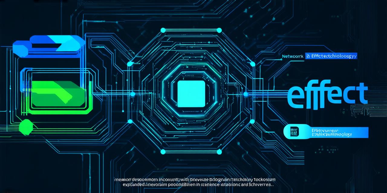 What is the network effect in blockchain technology