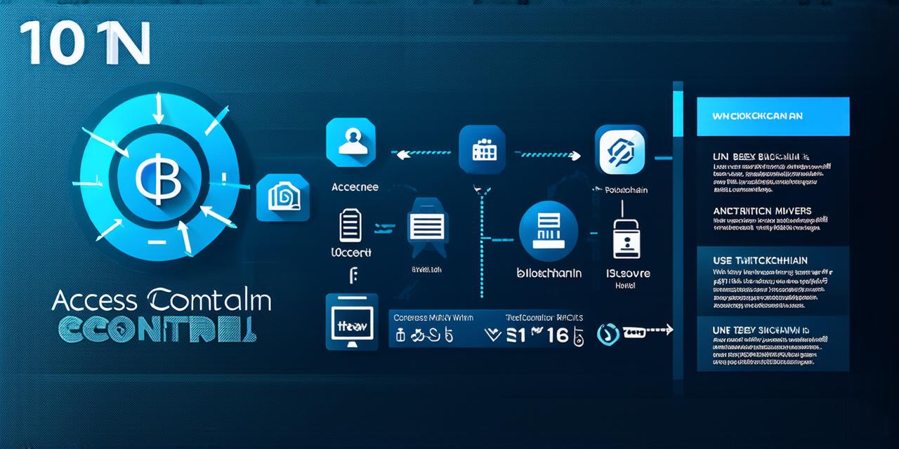 Who can view a blockchain