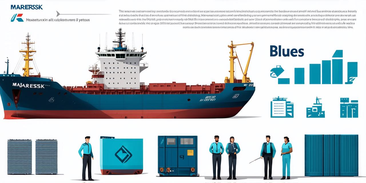 How does maersk use blockchain